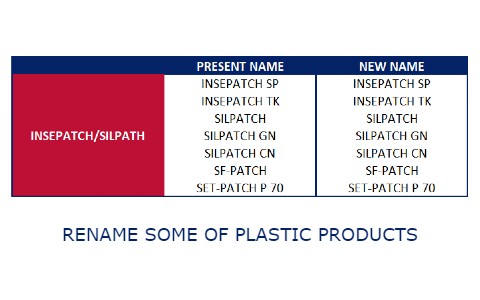 Changement de nom de certains produits plastiques